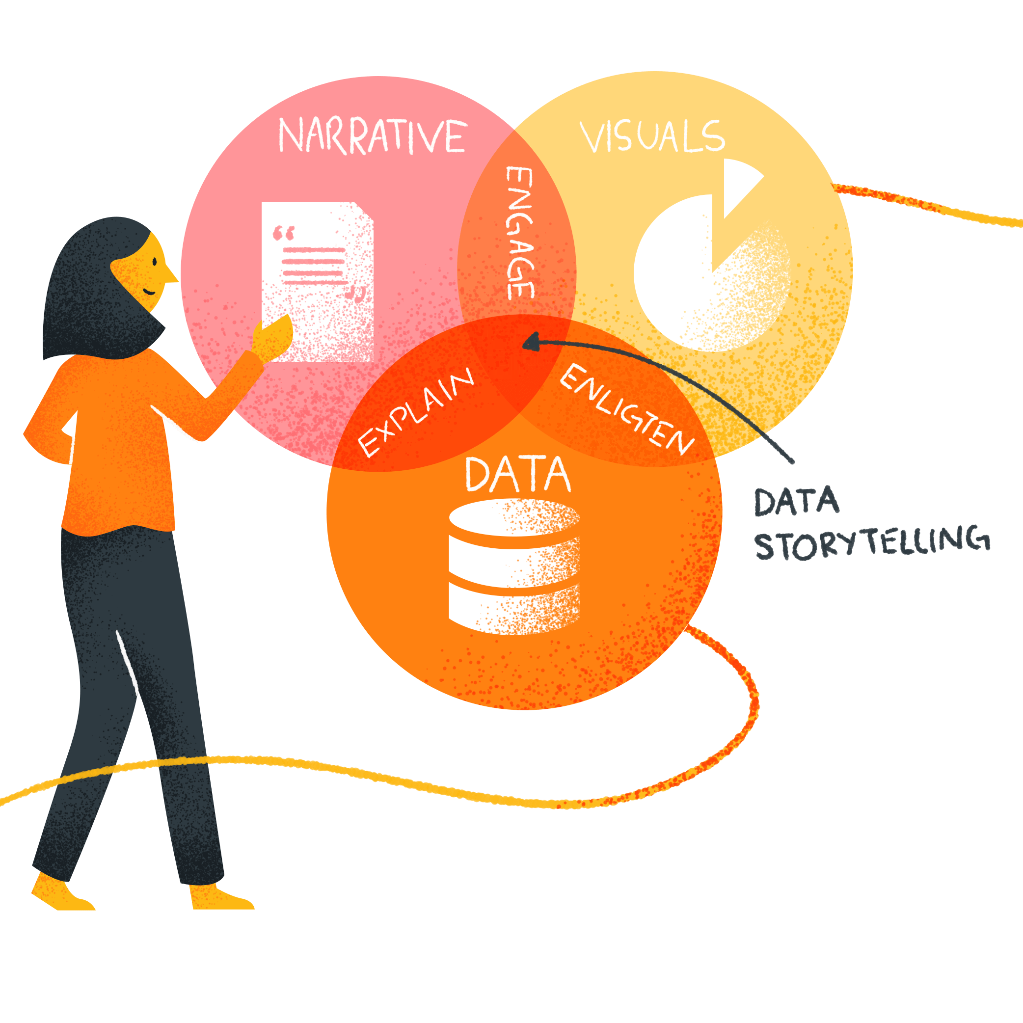 data storytelling